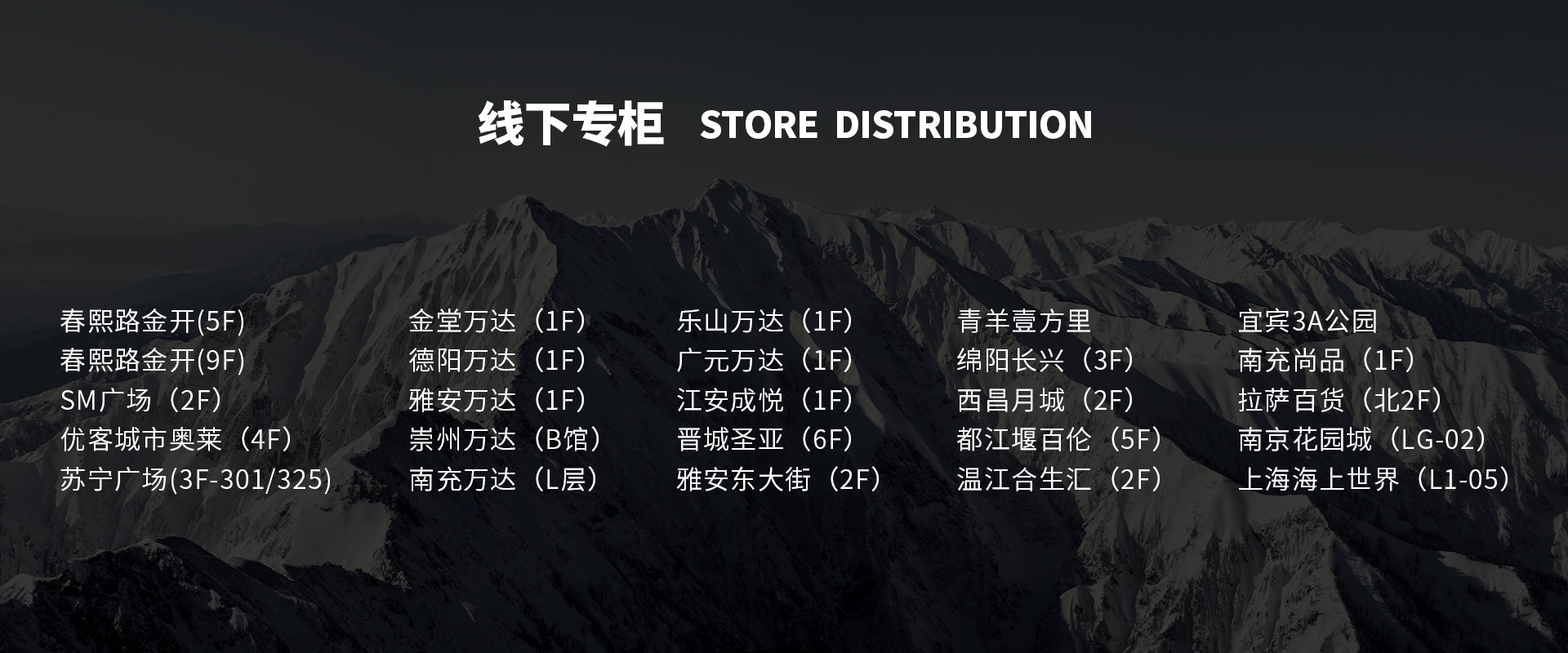 门店信息